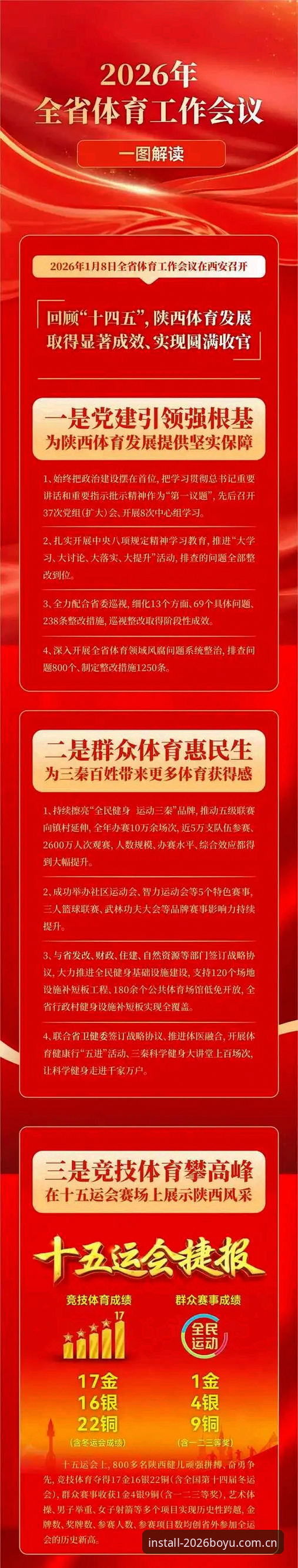 揭秘2026博鱼综合体育功能升级背后的全面革新