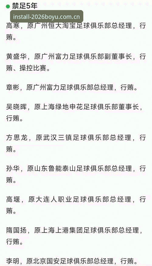 博鱼体育使用教程 足协第三批禁足名单解读实用指南——博鱼体育用户了解行业整顿必备知识